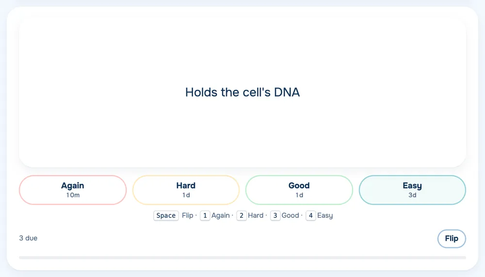 A biology flashcard in Brainlag Flashcards, with Again, Hard, Good and Easy buttons that show when the card comes back
