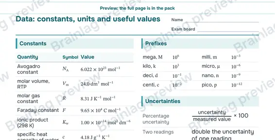 Page 2: Data: constants, units and useful values