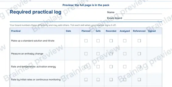 Page 6: Required practical log