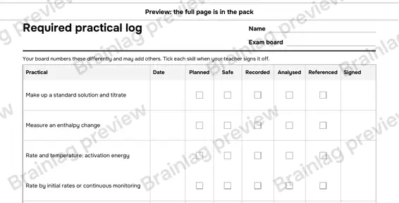 Page 6: Required practical log