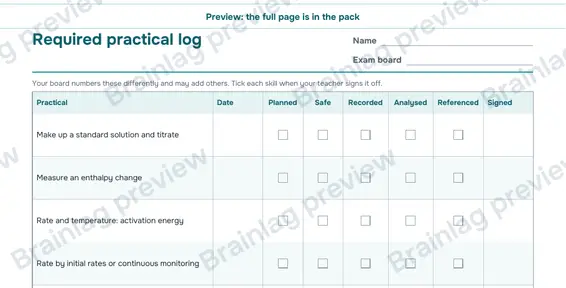 Page 6: Required practical log