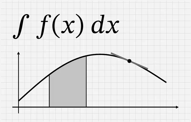 The cover art of the A-level Maths Pack