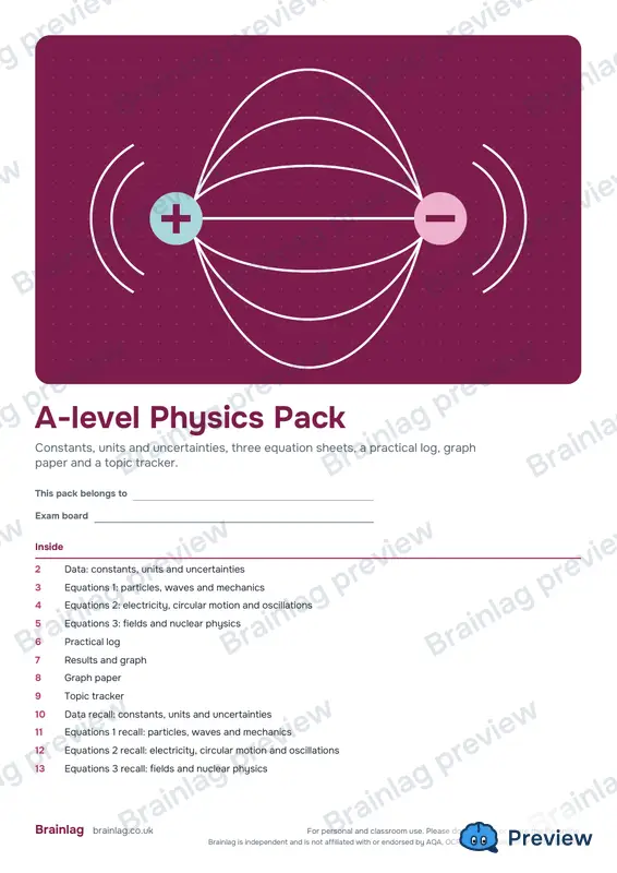 Cover of the A-level Physics Pack