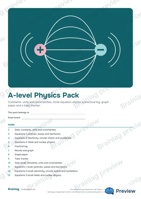 Cover of the A-level Physics Pack