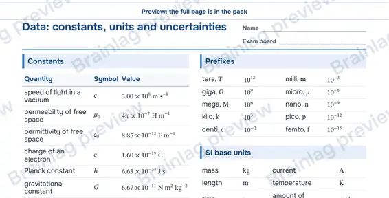 Page 2: Data: constants, units and uncertainties