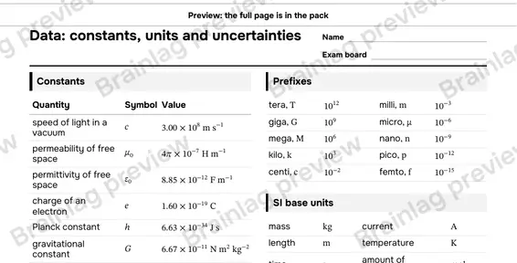 Page 2: Data: constants, units and uncertainties