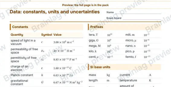 Page 2: Data: constants, units and uncertainties