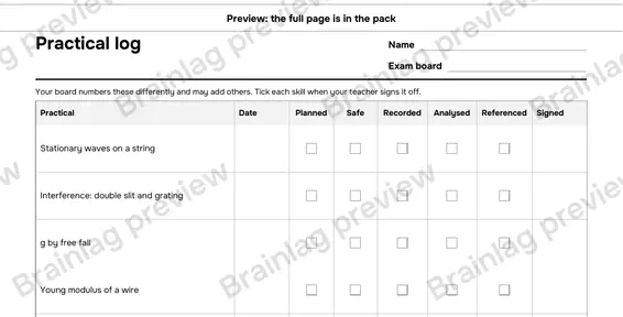 Page 6: Practical log