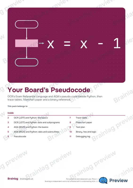Cover of the Your Board's Pseudocode