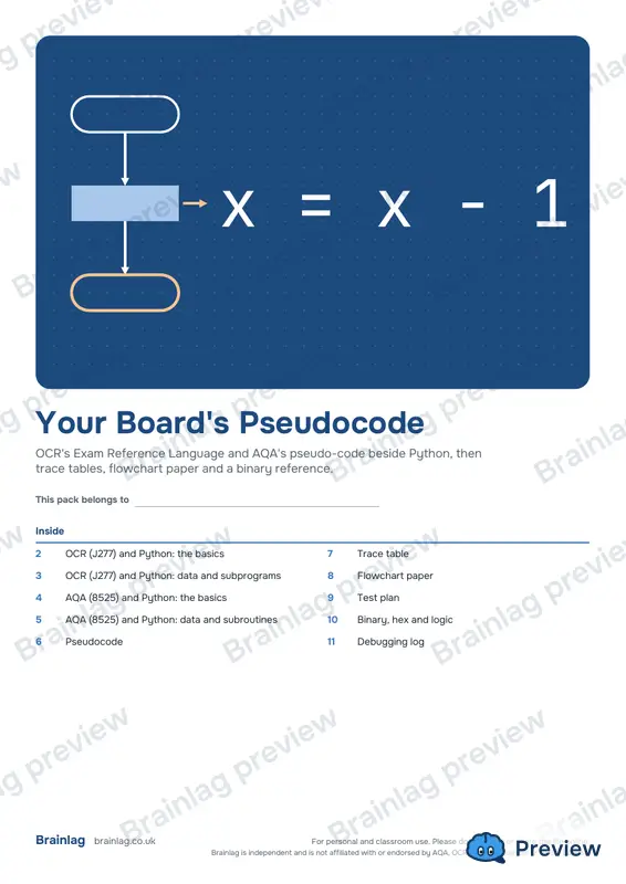 Cover of the Your Board's Pseudocode