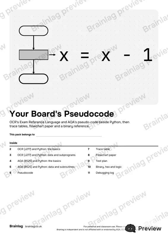 Cover of the Your Board's Pseudocode