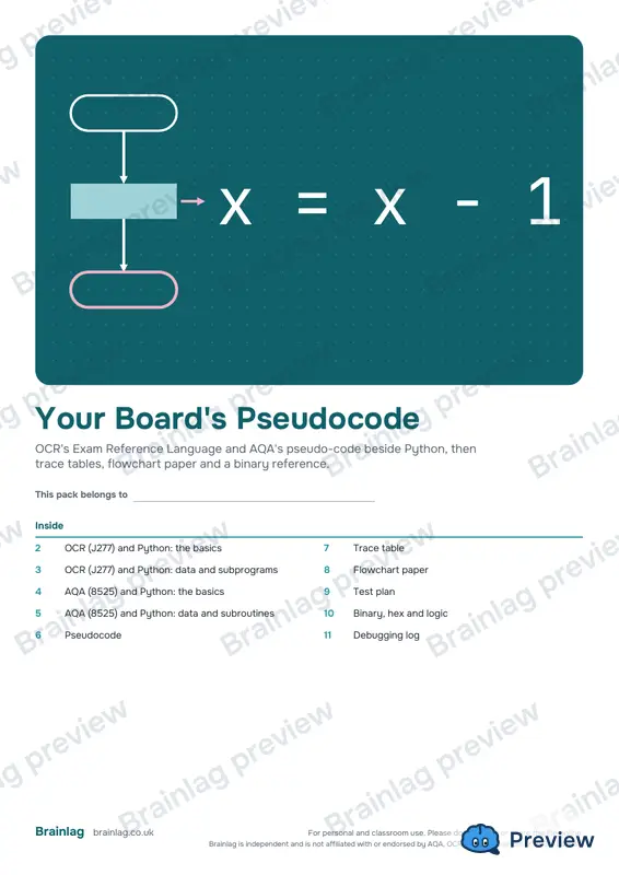 Cover of the Your Board's Pseudocode