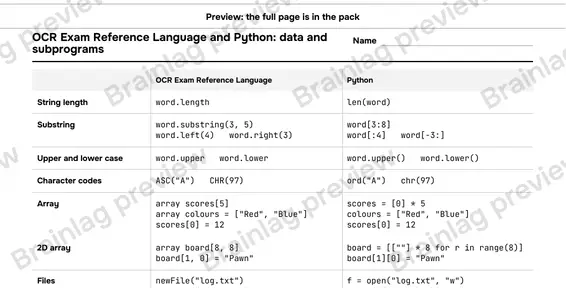 Page 3: OCR (J277) and Python: data and subprograms