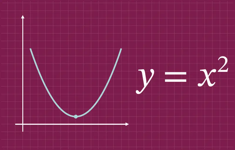 The cover art of the GCSE Maths Pack