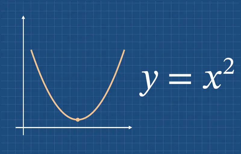 The cover art of the GCSE Maths Pack