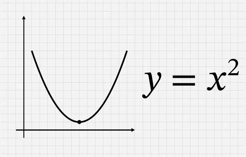 The cover art of the GCSE Maths Pack