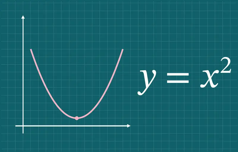 The cover art of the GCSE Maths Pack