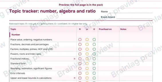 Page 6: Topic tracker: number, algebra and ratio