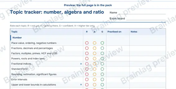 Page 6: Topic tracker: number, algebra and ratio