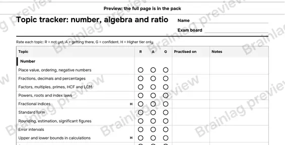 Page 6: Topic tracker: number, algebra and ratio