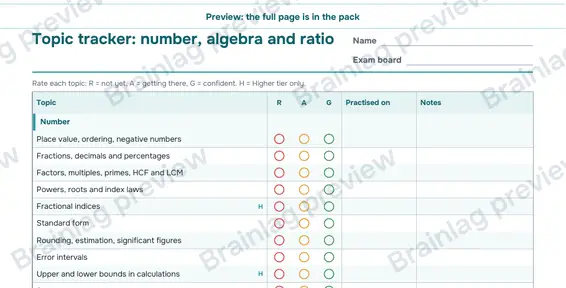 Page 6: Topic tracker: number, algebra and ratio
