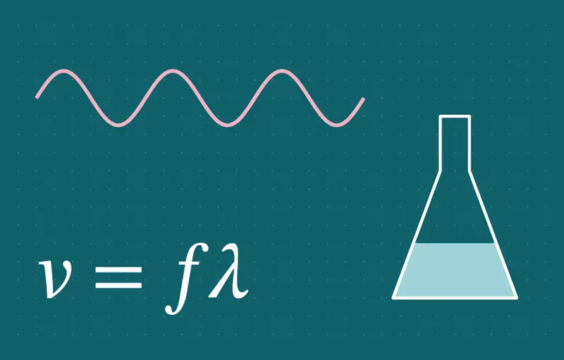 The cover art of the GCSE Science Pack