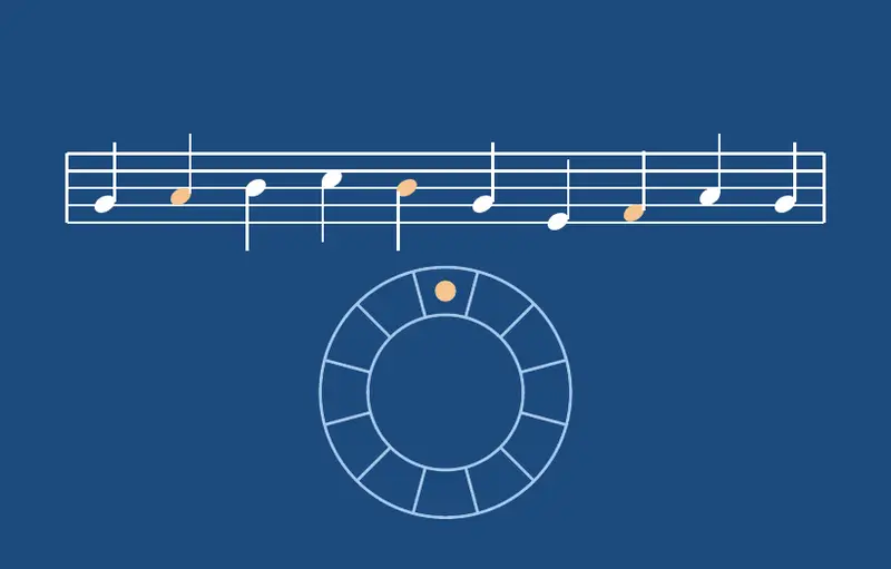 The cover art of the Grade 5 music theory practice