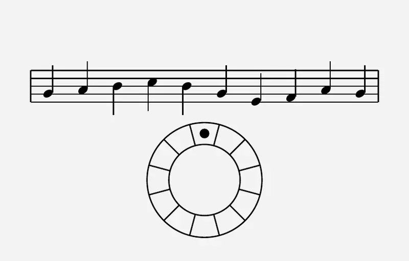 The cover art of the Music Theory Pack