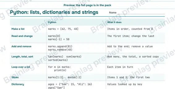 Page 3: Python: lists, dictionaries and strings
