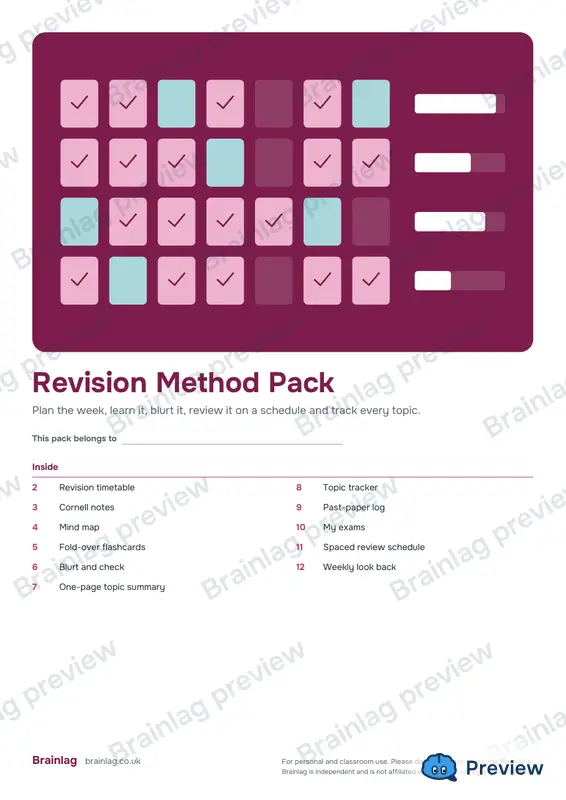 Cover of the Revision Method Pack