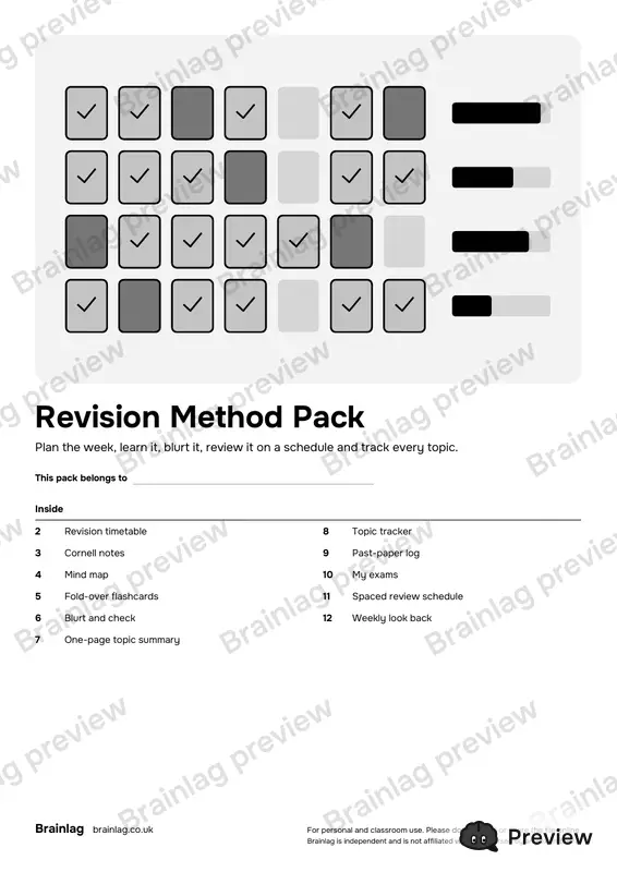 Cover of the Revision Method Pack