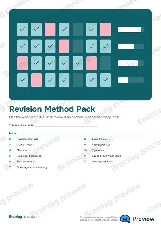 Cover of the Revision Method Pack
