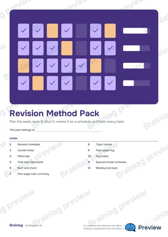 Cover of the Revision Method Pack